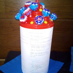 codigo-Joomla-chuches